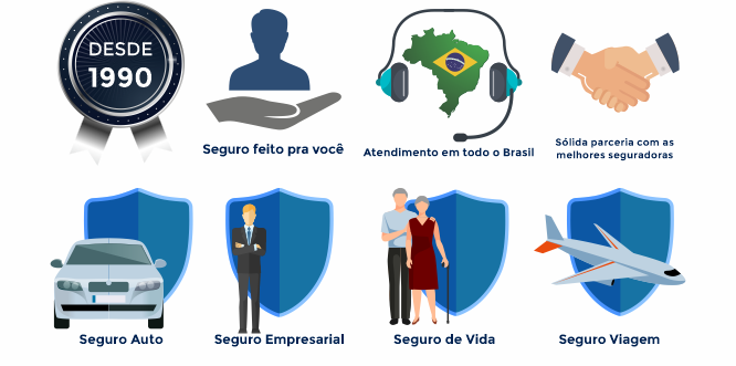 siteoi